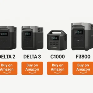Ecoflow vs anker portable power station comparison of all 4 models