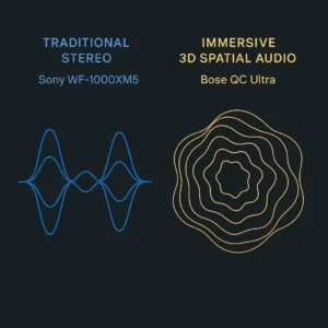 Sound quality comparison between Sony WF-1000XM5 traditional stereo and Bose QC Ultra spatial audio